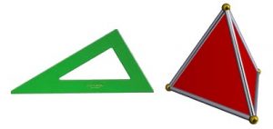 Cartabon y tetraedro.